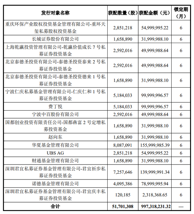 1650453595591294.png 3.png